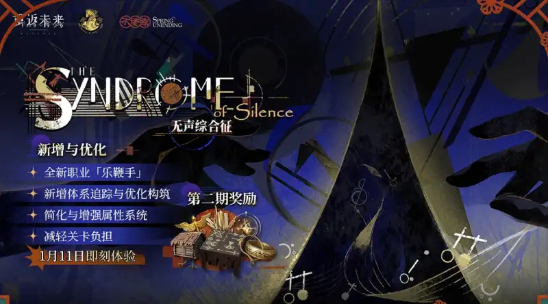 The Syndrome of Silence